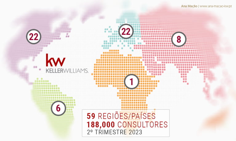 A Keller Williams opera em todo o mundo, em mais de 59 regiões/países