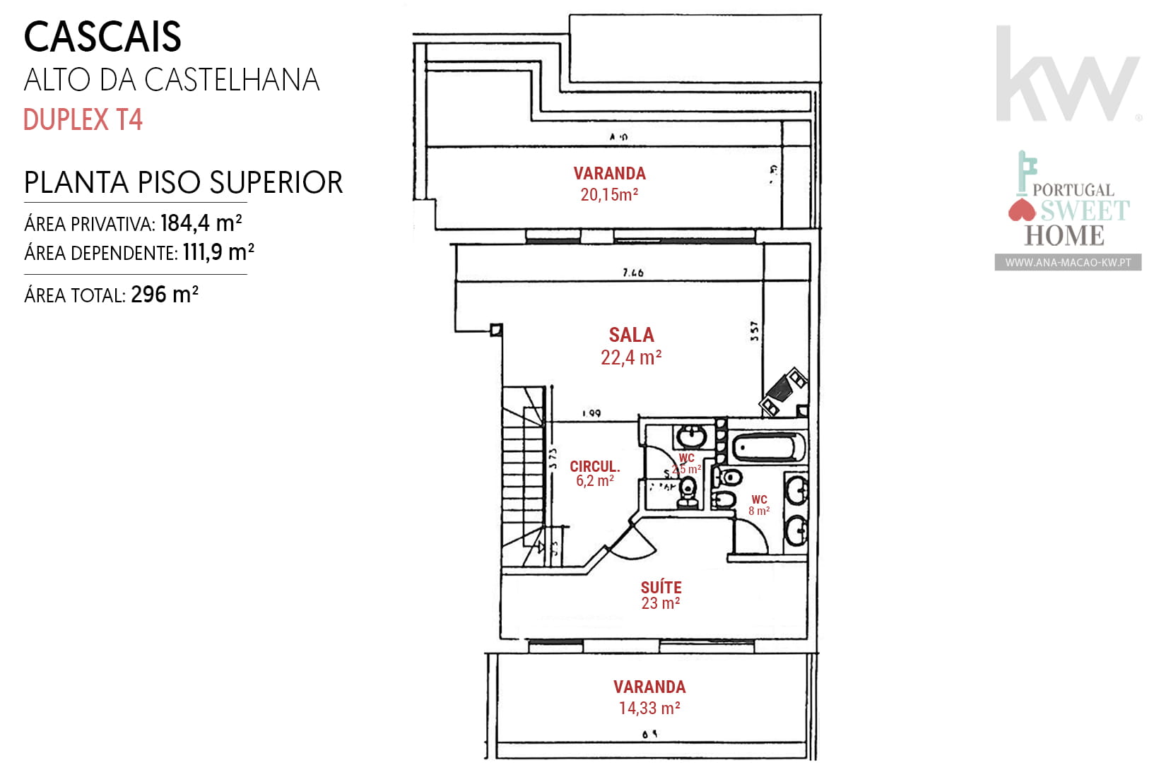 Plan d'étage du Duplex 2