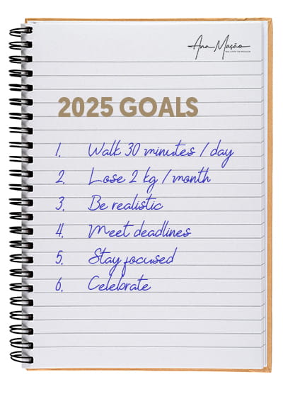 New Year Resolutions in Dynamic Format
