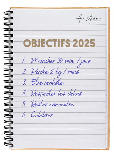 Résolutions du début d'année sous une forme dynamique