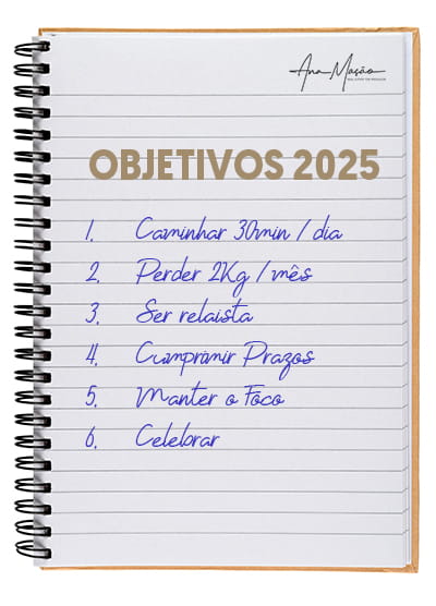 Resoluções de inicio de ano em Formato Dinâmico
