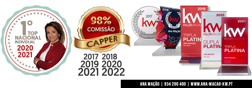 KW Awards - Ana Macão - 2022
