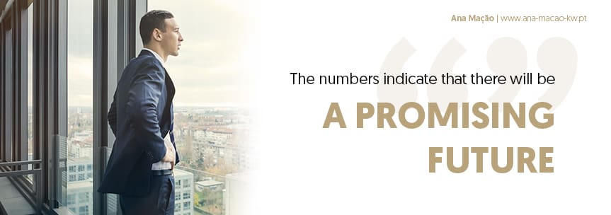 Foreign Investment in Real Estate, a look at the future