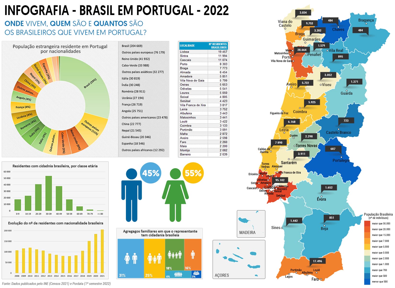 Mapa: Portugal com a quarta maior dívida do mundo - Infografias - Jornal de  Negócios