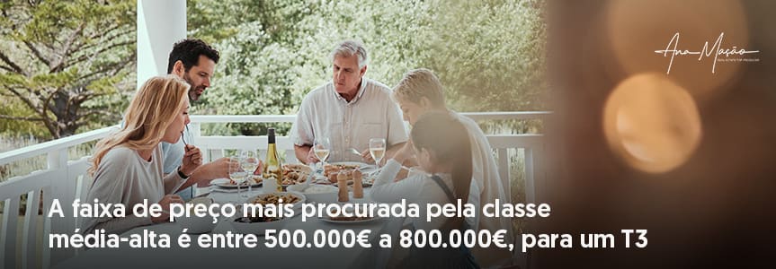 Preços mais procurados pela classe média-alta em Portugal