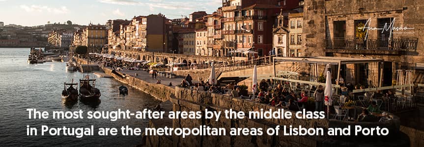 What are the most sought-after areas currently by Portuguese upper-middle class families for the purchase of housing?