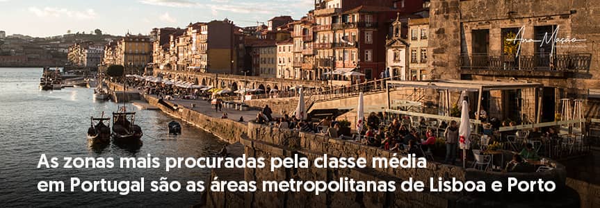 Quais são as zonas mais procuradas atualmente pelas famílias portuguesas de classe média/alta para compra de habitação?