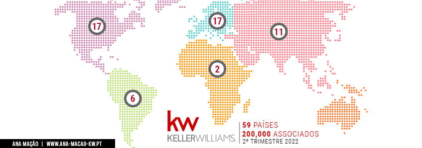 Distribuição da Keller Williams (KW) por todo o mundo