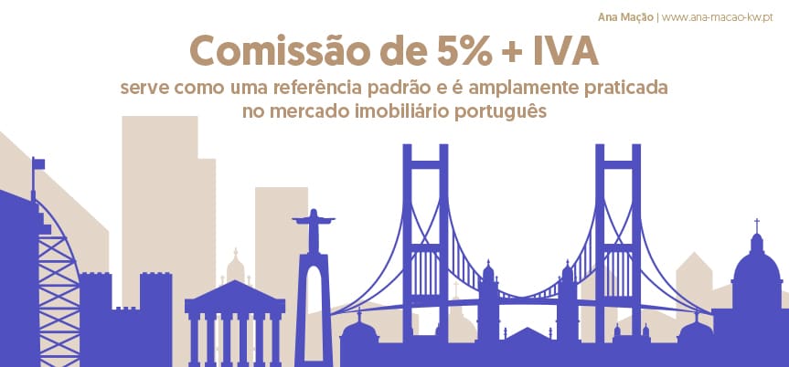 A taxa de comissão de 5% + I.V.A. serve como uma referência padrão