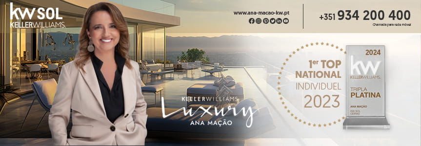 Ana Mação - Contactos