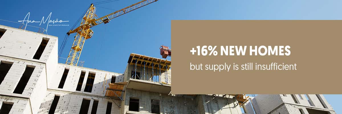 Supply: there are positive signs, but the effect is not immediate - May of 2026