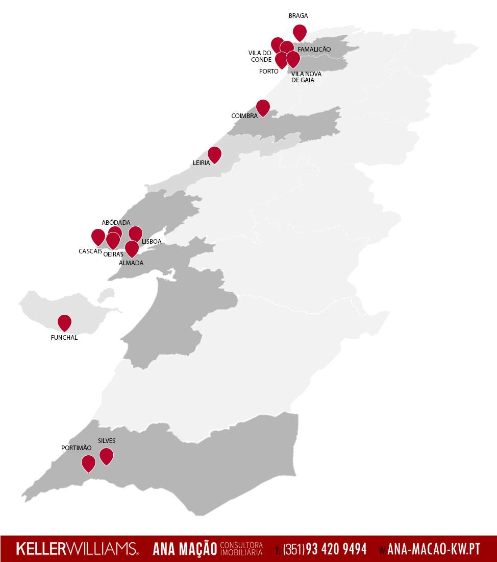 Mapa de Market Centers da KW Portugal