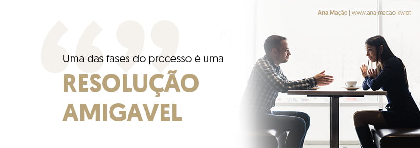 How to initiate an Eviction Action and what are the steps in the process?