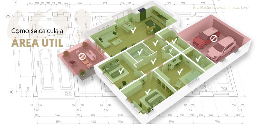 Área Útil como se calcula?