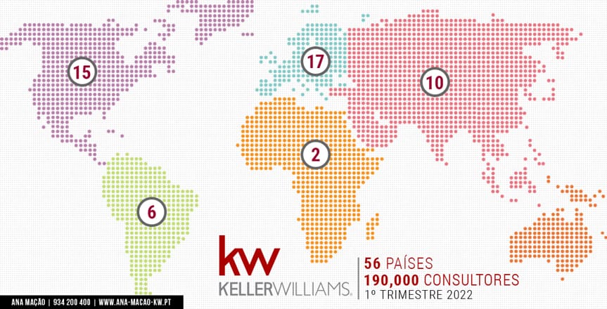 A distribuição da KW-Keller Williams por todo o mundo, no 1ºT de 2022
