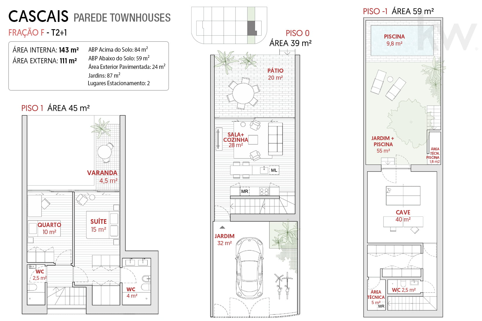 Plans of Townhouse B