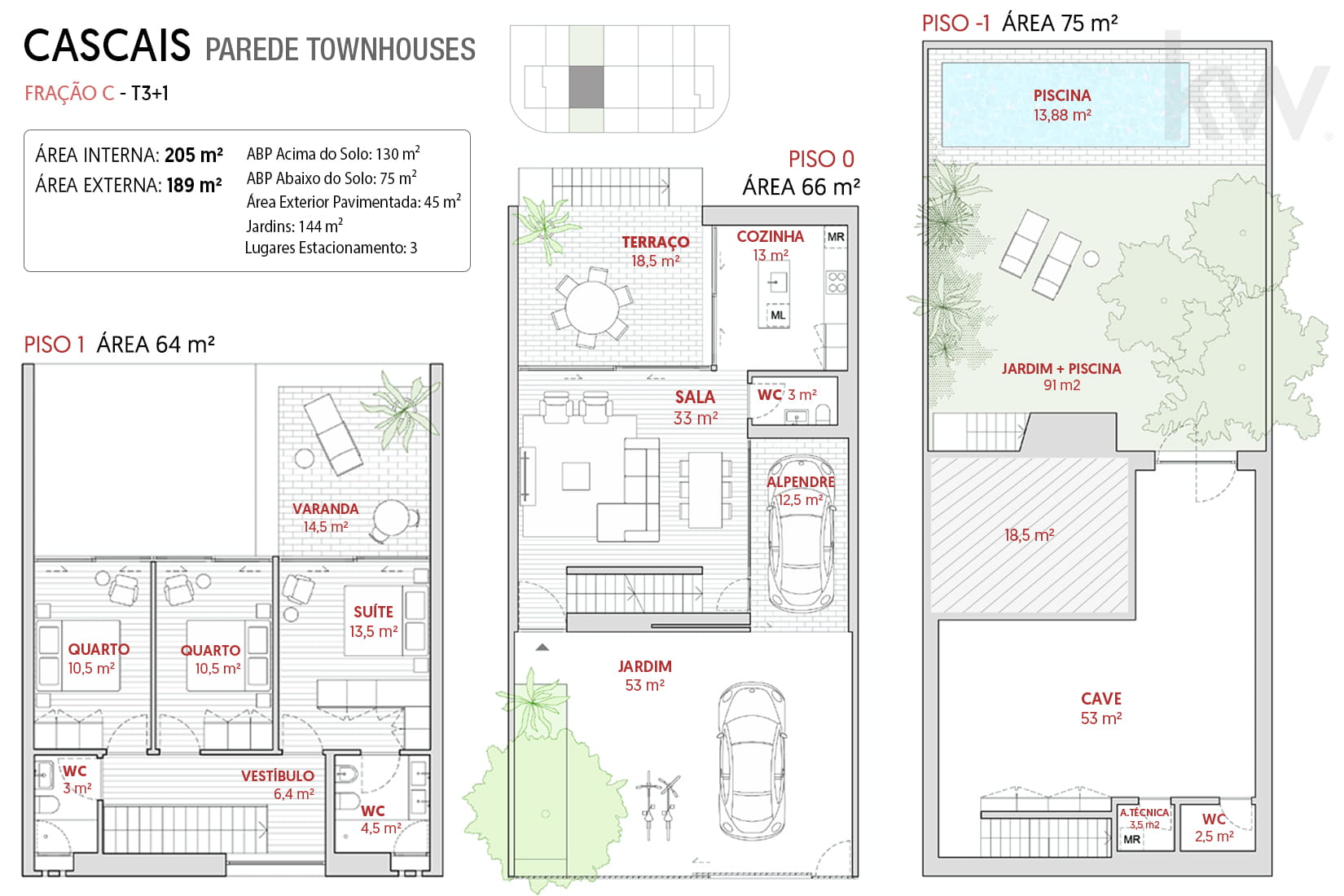 Plans of Townhouse C