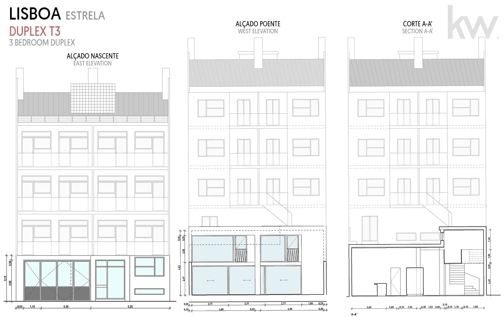 Elevations