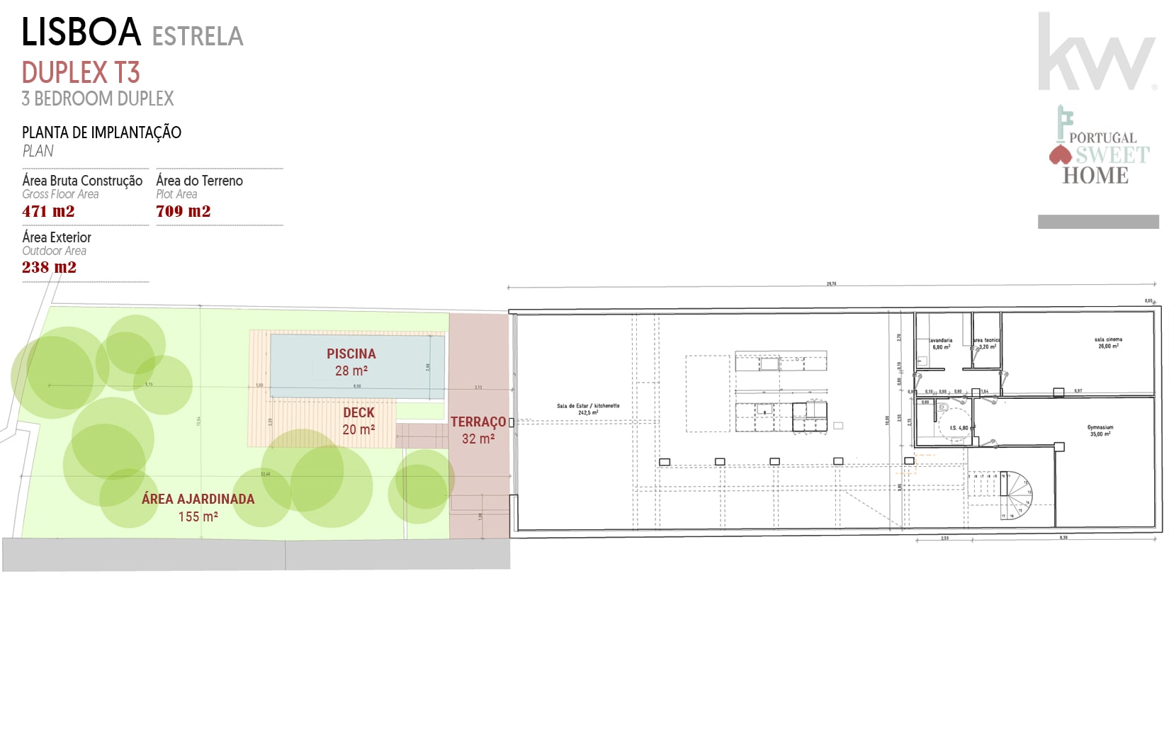 Implementation Plan