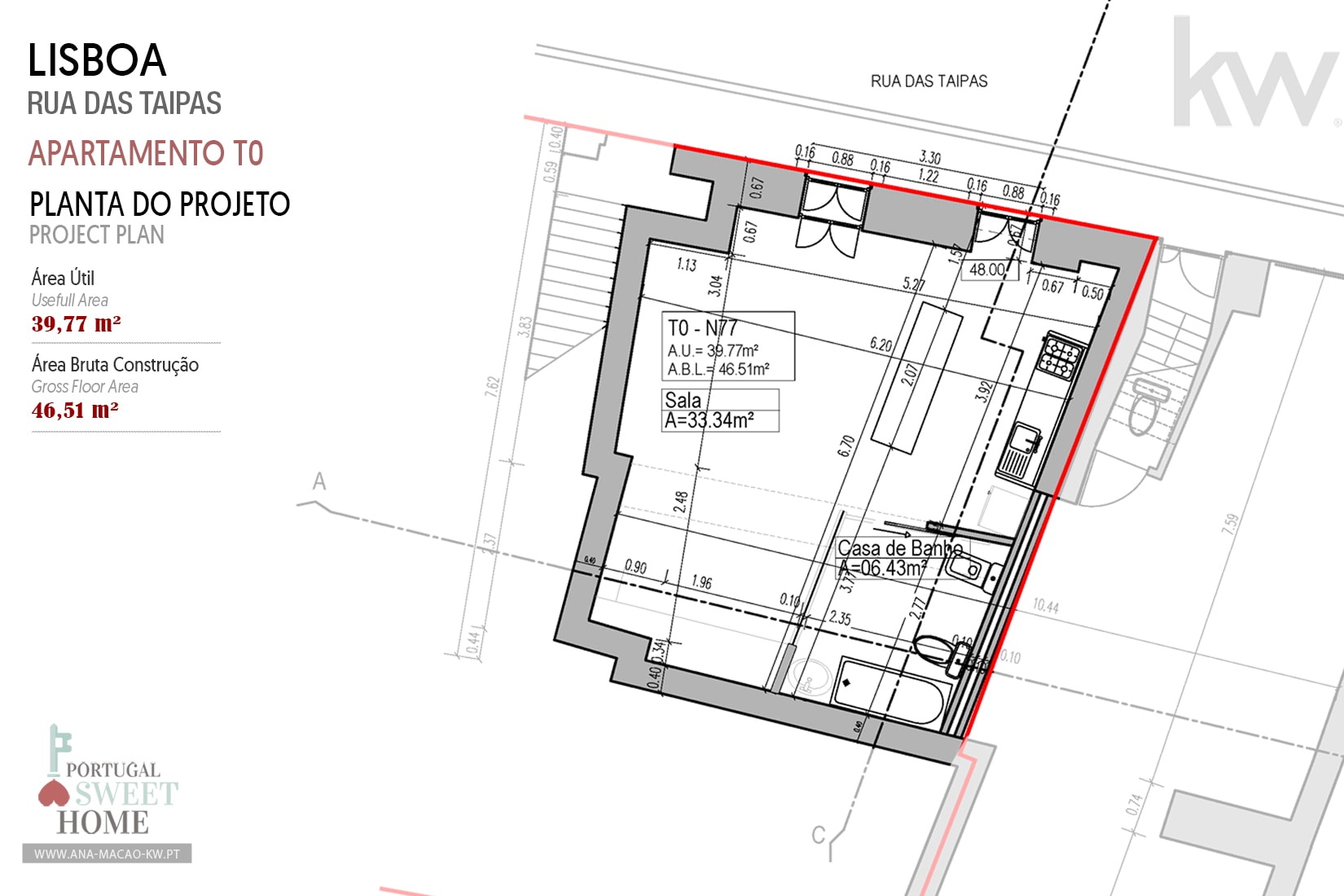 Plan de projet approuvé pour la rénovation du studio