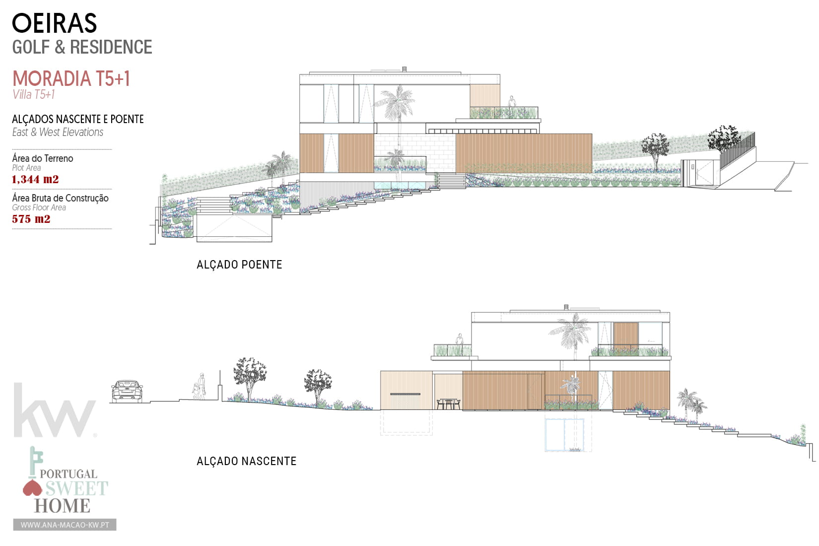 East and West Elevations