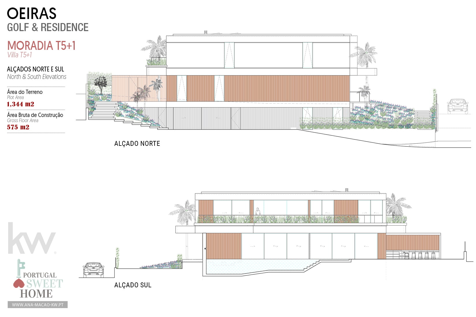 North and South Elevations