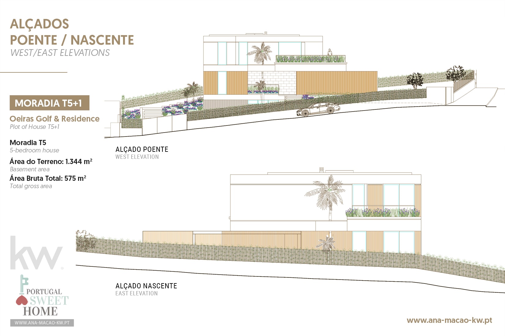 Élévations Est et Ouest