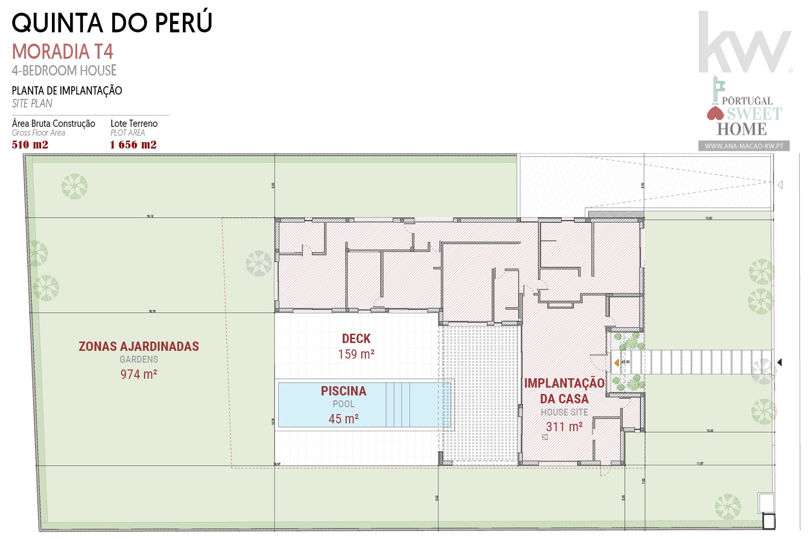 Planta de implantação