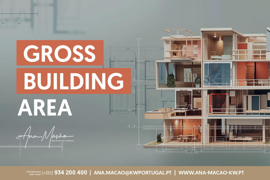 Gross Building Area Real Estate Glossary