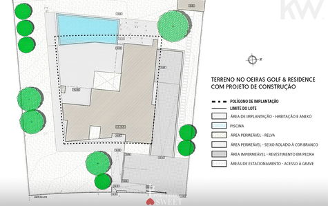 Planta do terreno e do polígono de implantação