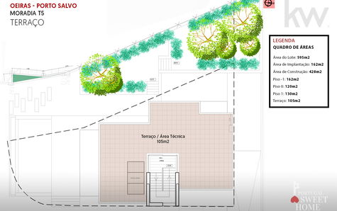 Plan de la terrasse