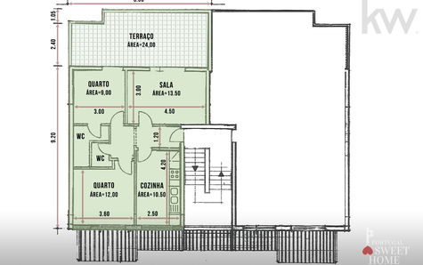 Plan approximatif de la propriété