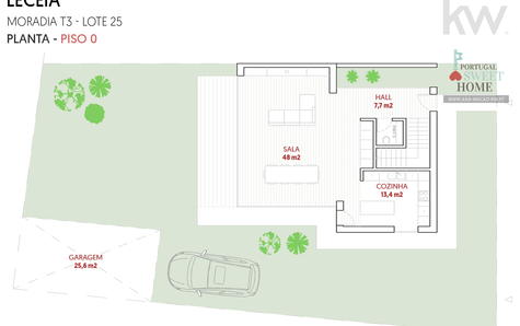 Plan de la maison (étage 0)