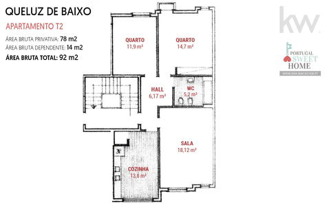 Planta do apartamento