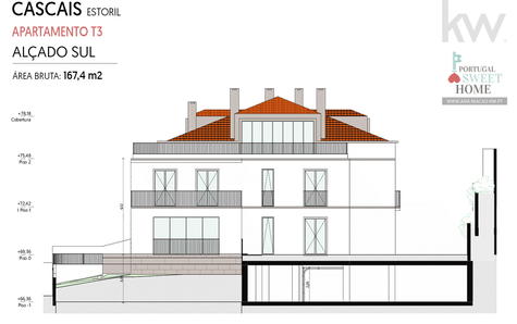 Élévation sud de la copropriété