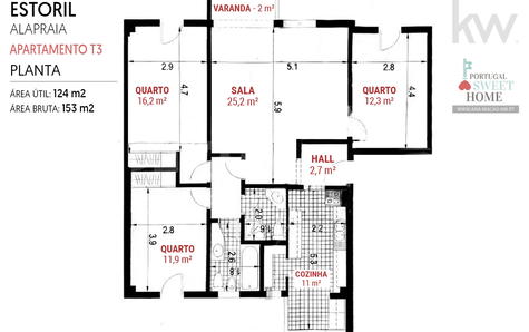 Plan de l'appartement