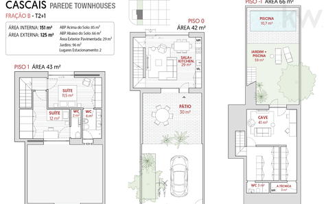 Plans de maison B