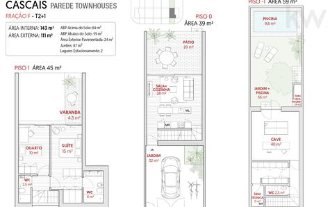 Plan de maison F