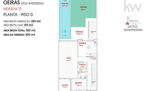 Plan du rez-de-chaussée