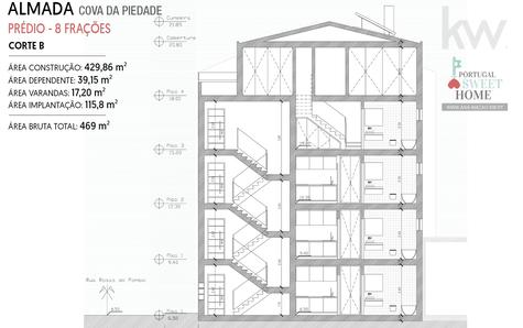 Cross Section B