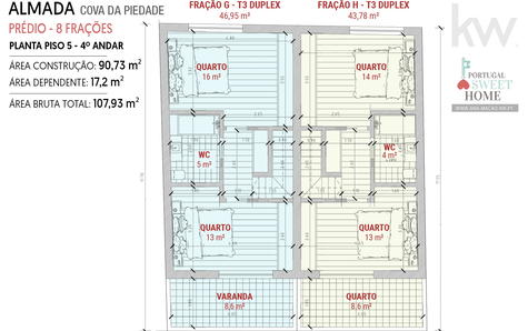 Plan d'étage 5