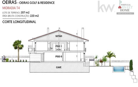 Longitudinal section of the house, where the basement and attic are visible, for future expansion