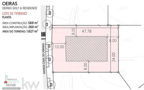 Plot of Land Plan