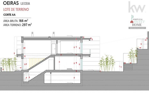 Coupe longitudinale AA de la maison