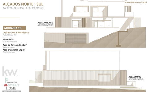 North/South Elevation