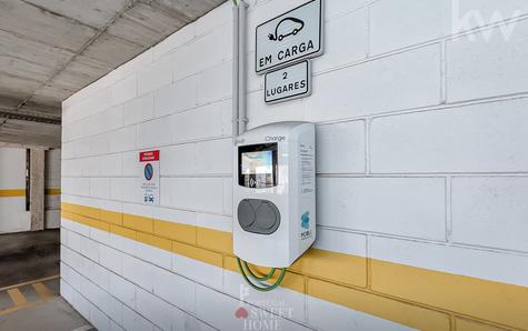 Lugares com carregamento elétrico instalados pela EDP