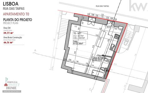 Plan de projet approuvé pour la rénovation du studio