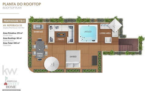 Planta do Rooftop (90 m2)