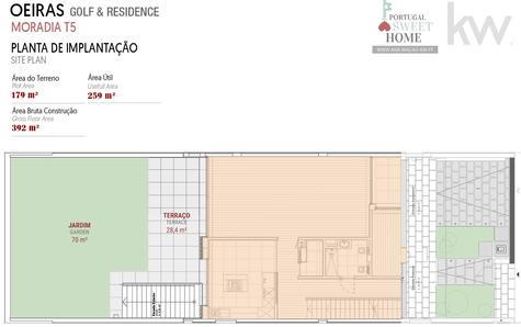 Planta de Implantação