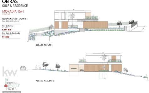 East and West Elevations